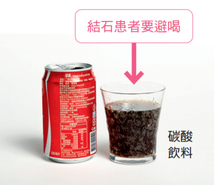 安心 喝水 :結石患者則要避免飲用碳酸飲料,如可樂、汽水 安心 喝水 :結石患者則要避免飲用碳酸飲料,如可樂、汽水