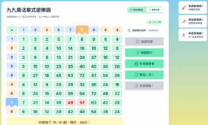 【九九乘法畢式遊樂園】一張圖，讓孩子越玩越快！從死記到闖關拿徽章..