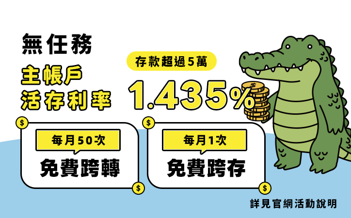 將來銀行每月享50次跨轉免手續費
